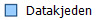 Datakjeden